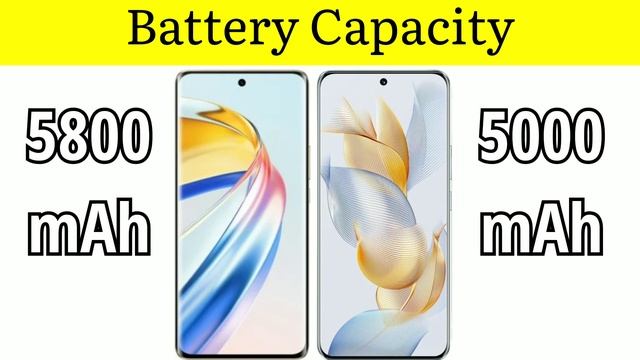 Honor X9b 🆚 Honor 90 || Which One Is Best??