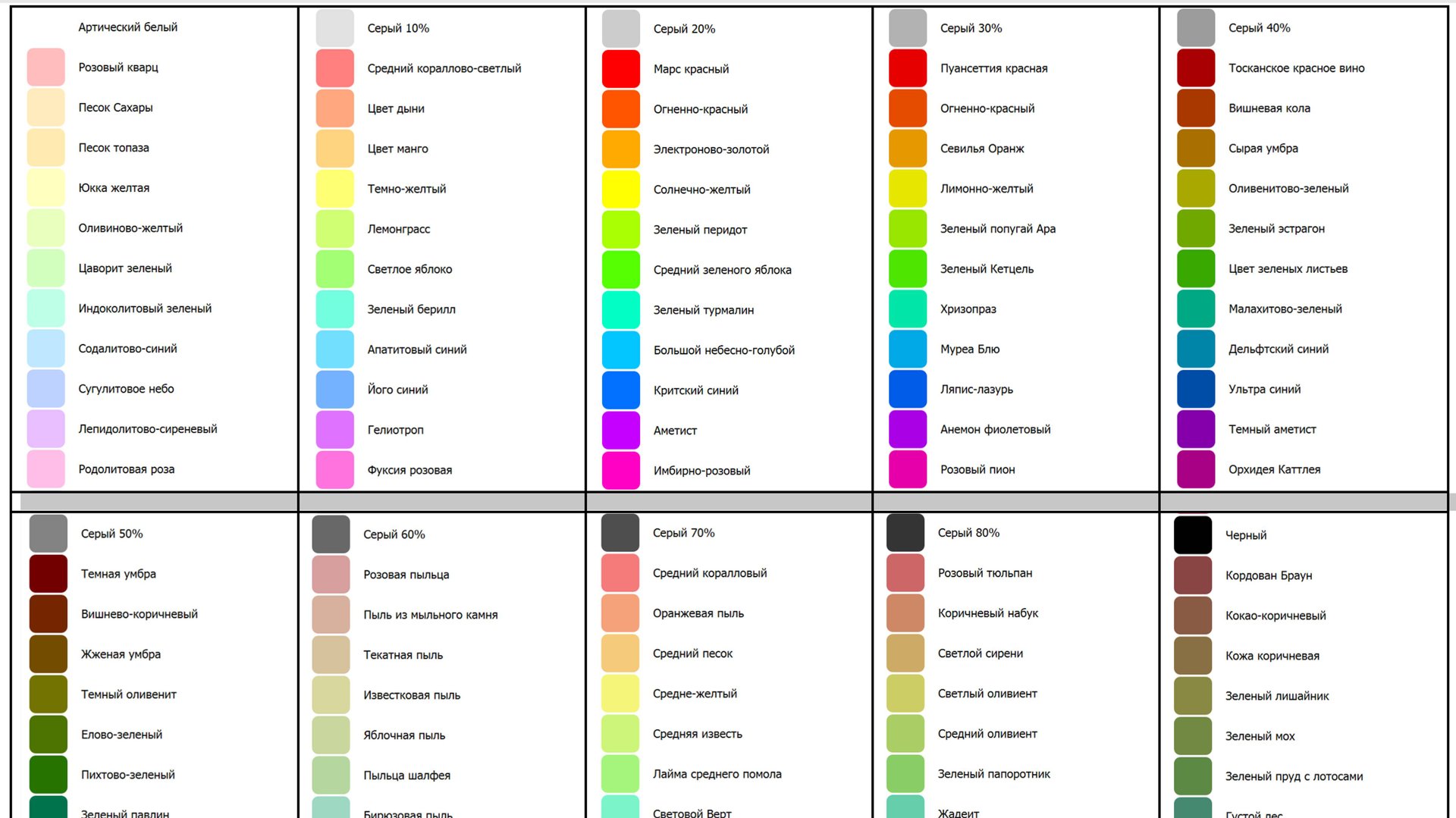 2 способа добавления палитры цветов в QGIS смотреть онлайн