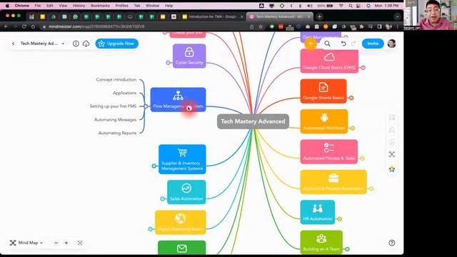Tech Mastery Advanced Curriculum & FAQ смотреть онлайн