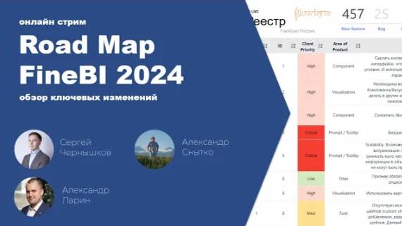 [stream🔴] RoadMap FineBI 2024