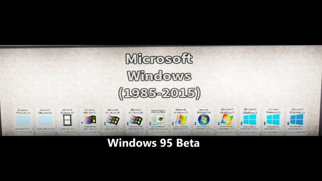History of Microsoft Windows Start-up/Shutdown Sounds (3.1-10) смотреть онлайн