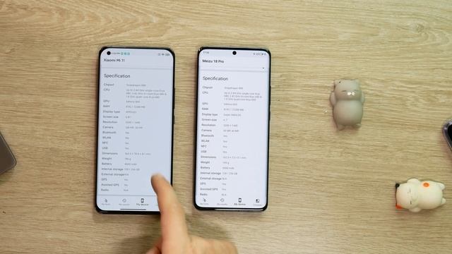 Xiaomi Mi 11 Antutu 9, Geekbench 5, PC Mark, 3D Mark, Androbench VS MEIZU 18 PRO - Moschuss.de смотреть онлайн