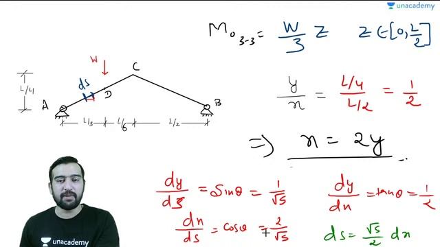 L 7 | Miscellaneous Problem on Arches | Structural Analysis #ESE by Aishwary Sir смотреть онлайн