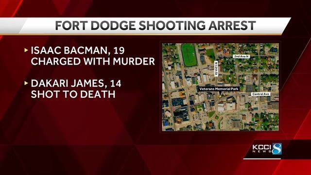 Fort Dodge police identify 14-year-old killed in weekend shooting смотреть онлайн