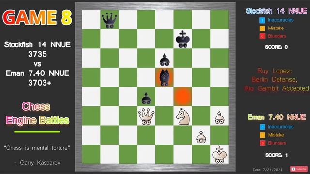Eman 7.40 vs Stockfish 14 - Game 8 | Chess Engines Battle смотреть онлайн