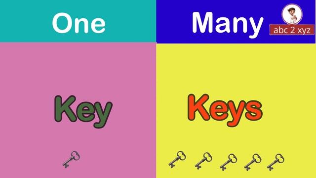 One and Many in English || Singular and Plural in English || Study for kids смотреть онлайн