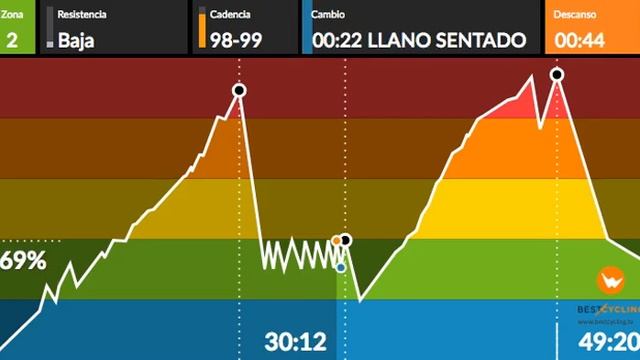 La 3_Fernando Segura смотреть онлайн