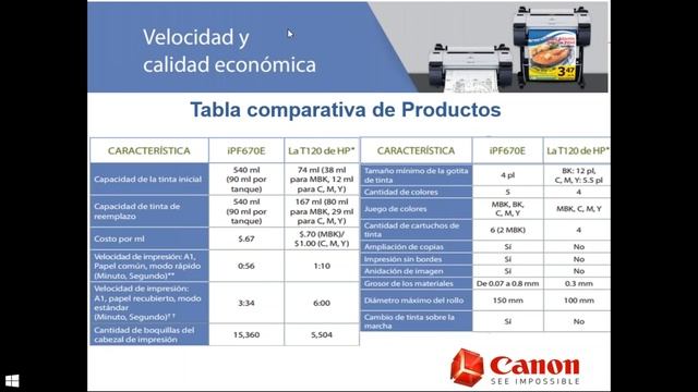 2017 10 05 17 02 Lanzamiento comercial Canon IPF 670E смотреть онлайн