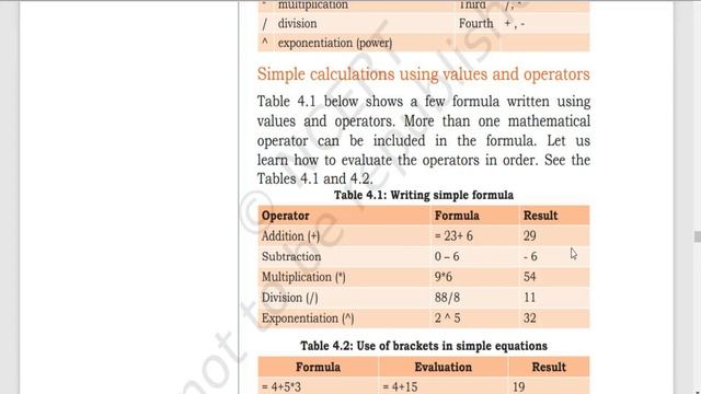 UNIT 4 ELECTRONIC SPREADSHEET CLASS IX IT4 смотреть онлайн