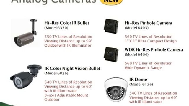 Getting The Most Out Of Your Professional Camera Systems Designs смотреть онлайн