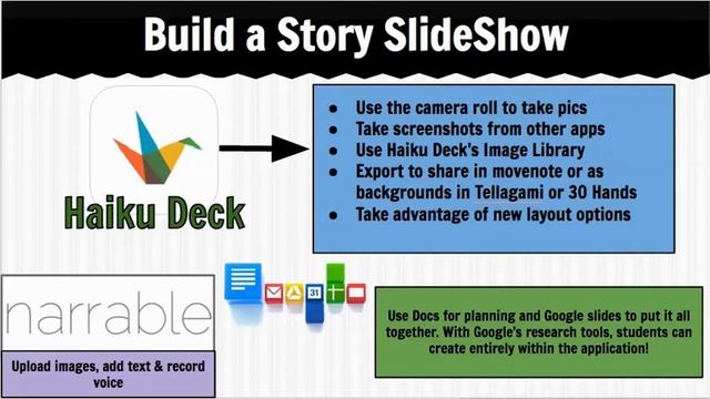 imix iwonder icreate: Digital Storytelling Tools in Math смотреть онлайн