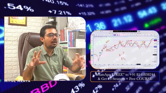 3/9 Best Time Frame for Swing Trading by Mitul Mehta | Full Stock Market Technical Analysis Course смотреть онлайн