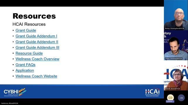 HCAI Webinar | Certified Wellness Coach Employer Support (CWCES) Grant Program Office Hours смотреть онлайн