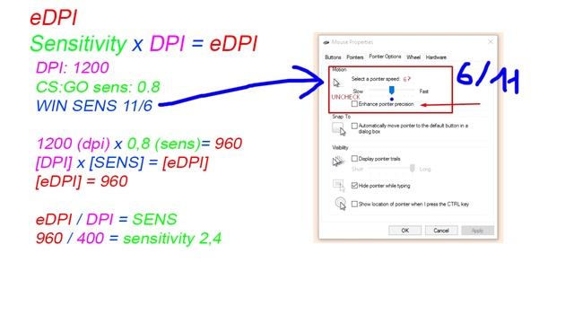 CSGO BEÁLLÍTÁSOK MI AZ az eDPI, DPI, POLLINGRATE смотреть онлайн