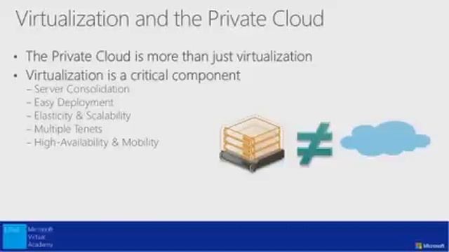Introduction to Hyper-V Jump Start # 1 - Introduction to Microsoft Virtualization - EPC Group смотреть онлайн