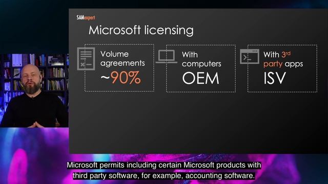 Microsoft Licensing programs and Service Providers смотреть онлайн