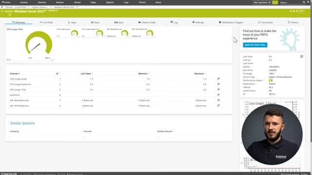 PRTG Tutorial - Hyper-V Monitoring смотреть онлайн