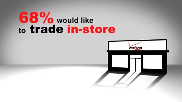 eRecycling Corps: Verizon Trade-in Program смотреть онлайн
