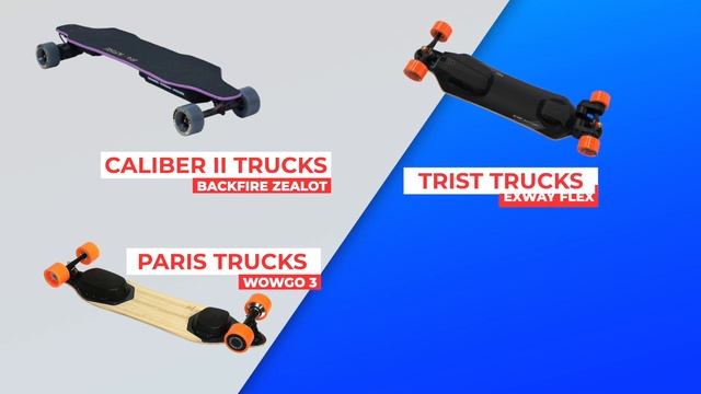 Ownboard W2 Pro Review - UNDERRATED!