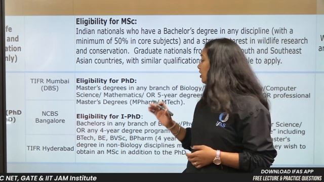 TIFR GS Eligibility Criteria 2024: What You Need to Know to Get In | TIFR GS Exam смотреть онлайн