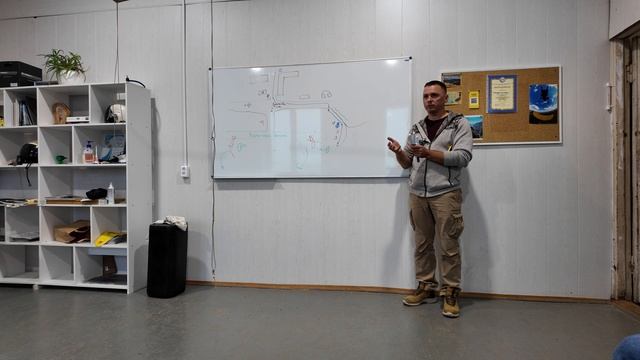 Правила перемещения на аэродроме Малино смотреть онлайн