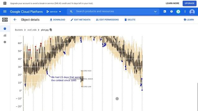 Automated terminal plotting with entr смотреть онлайн