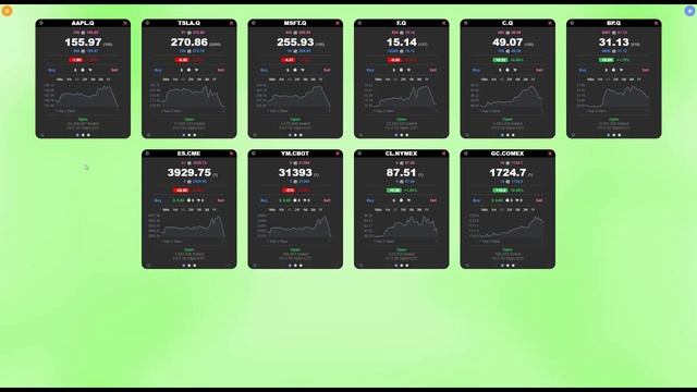 The Rithmic Web Trading Platform: What You Need to Know смотреть онлайн