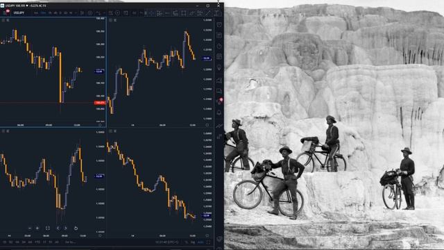 How to get a slick 8 chart interface on Tradingview смотреть онлайн
