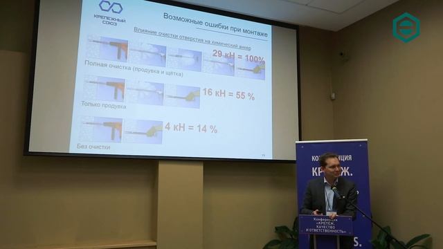 Вальтер Бергер. Доклад с VII конференции «Крепёж. Качество и ответственность» | ЦКИ смотреть онлайн