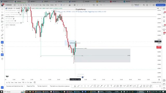 Онлайн торговля на Форекс 15.10.24 смотреть онлайн