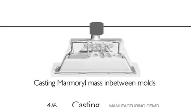 Marmoryl technology demo смотреть онлайн