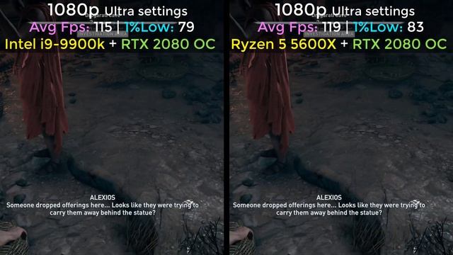 Ryzen 5600X Vs Intel I9-9900K Benchmarks With RTX 2080 OC 11GB | 6 Games Tested On PC