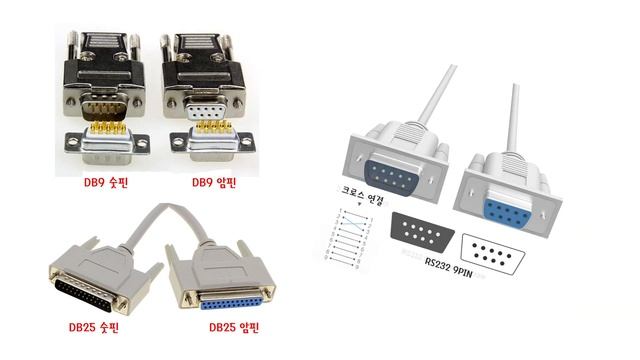 장비 유지 보수를 위해 꼭 필요한 RS-232C 통신 기초 [픽써엘] смотреть онлайн