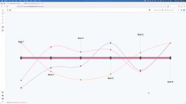 Arc Studio Pro Review смотреть онлайн