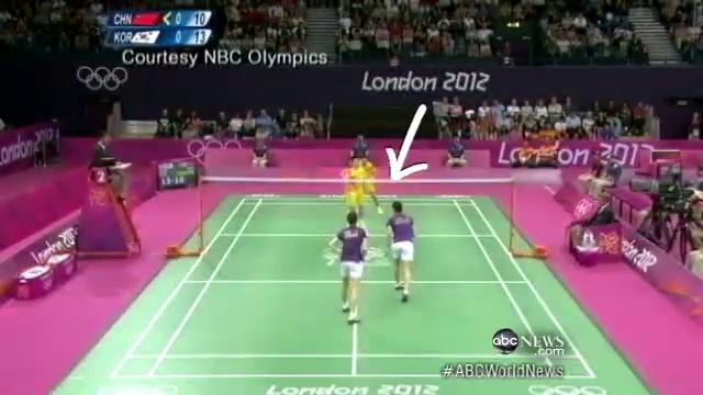 London 2012 Badminton: 8 Players Disqualified смотреть онлайн