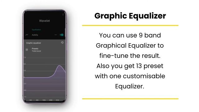 This App will change the way you listen to music 🎶Wavelet🎶 #Android Best Apps #1 смотреть онлайн