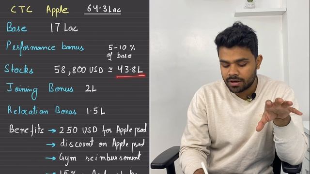 Apple SDE1 64.3 Lac Detailed CTC Breakdown | Base, Bonus, Stocks, Benefits смотреть онлайн