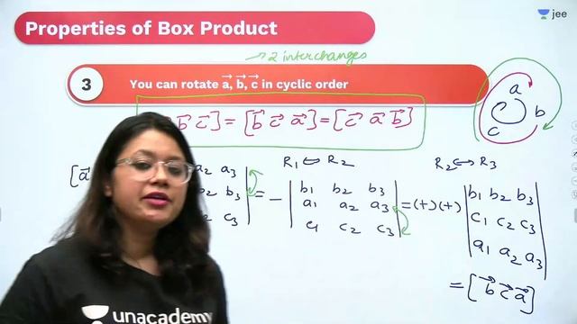 JEE: Vectors L6 | Unacademy JEE | IIT JEE Maths | Purnima Kaul смотреть онлайн