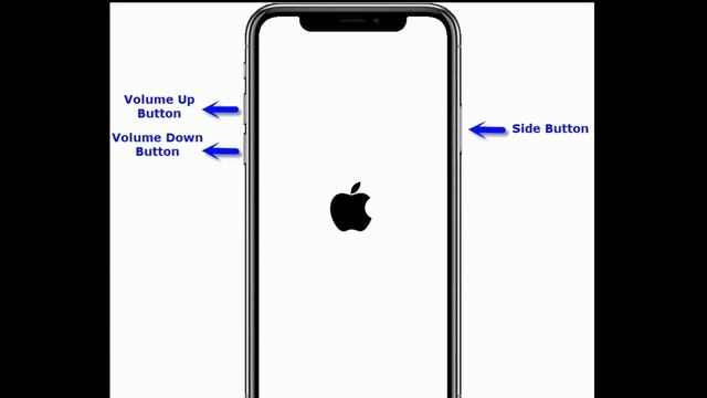Spell Check and Word Correction/Suggesting Not Working on iPhone and iPad in iOS 14 [Fixed] смотреть онлайн