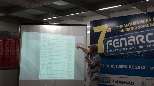 Introdução ao D-Star (Fenarcom 2013) смотреть онлайн