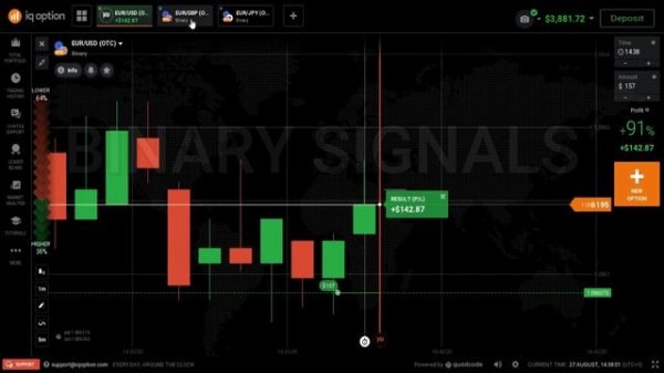 Iq Option Trading Robot Virtual World V-23 Pro | Otc Market Tutorial