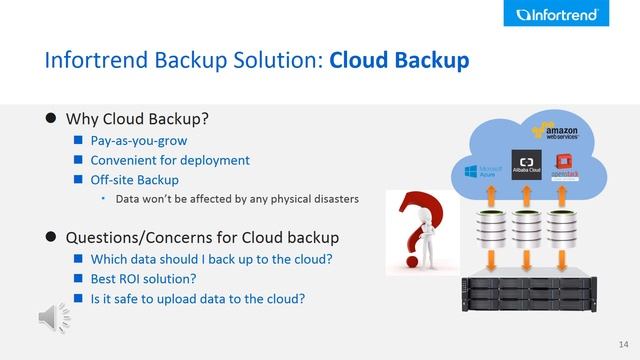 Infortrend Backup Solution смотреть онлайн