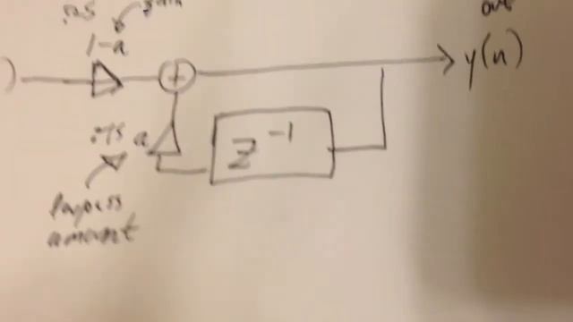 Synthesizers and DSP #1: Envelopes смотреть онлайн