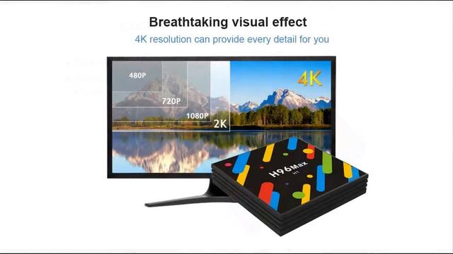 H96 MAX H1 TV Box смотреть онлайн