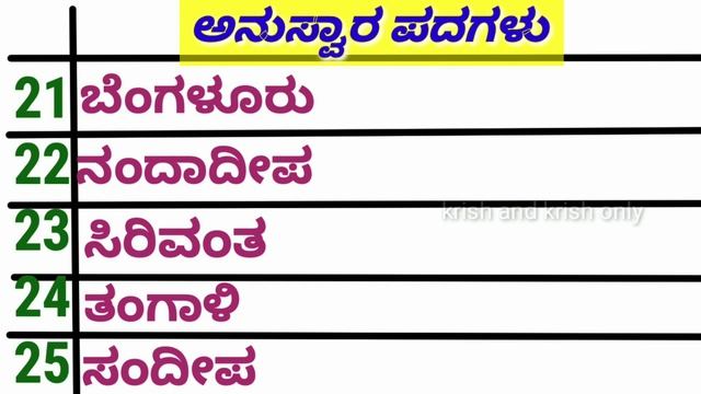 ಅನುಸ್ವಾರ ಪದಗಳು 50 | ಅನುಸ್ವಾರ ಪದಗಳು | ವಿಸರ್ಗ ಪದಗಳು | ಕನ್ನಡ ವ್ಯಾಕರಣ | Kannada Grammar
