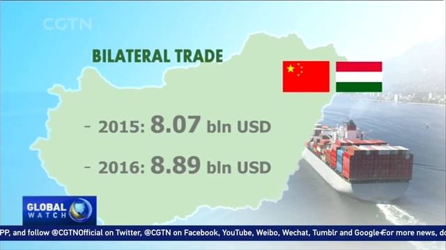 China-Hungary relations marked by brisk business смотреть онлайн