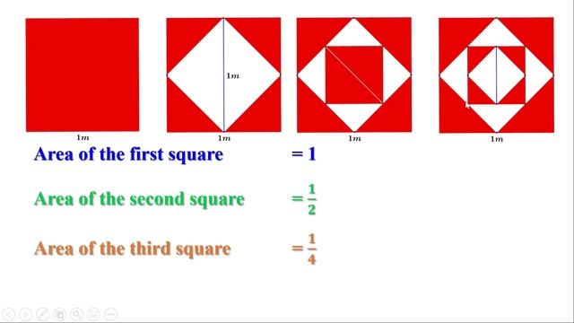 SSLC MATHS UNIT 1 - ARITHMETIC SEQUENCES (PART 1) смотреть онлайн