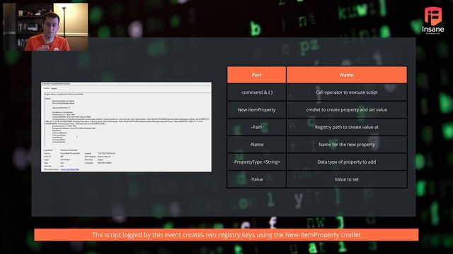 How to Use PowerShell Event Logs When Threat Hunting or Detecting Cybersecurity Threats смотреть онлайн