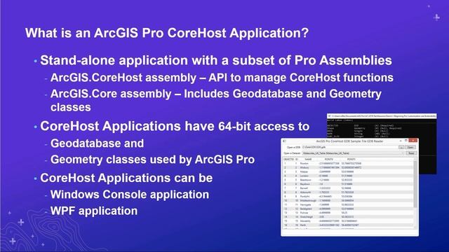 ArcGIS Pro SDK for .NET: Beginning Pro Customization Showing Pro Extensibility Patterns of the SDK смотреть онлайн