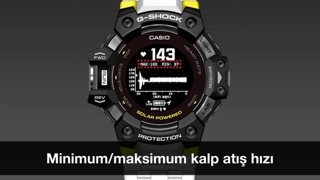 GBD-H1000 | Kalp Atış Hızının Ölçümü смотреть онлайн